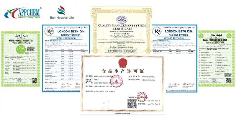 certificates
