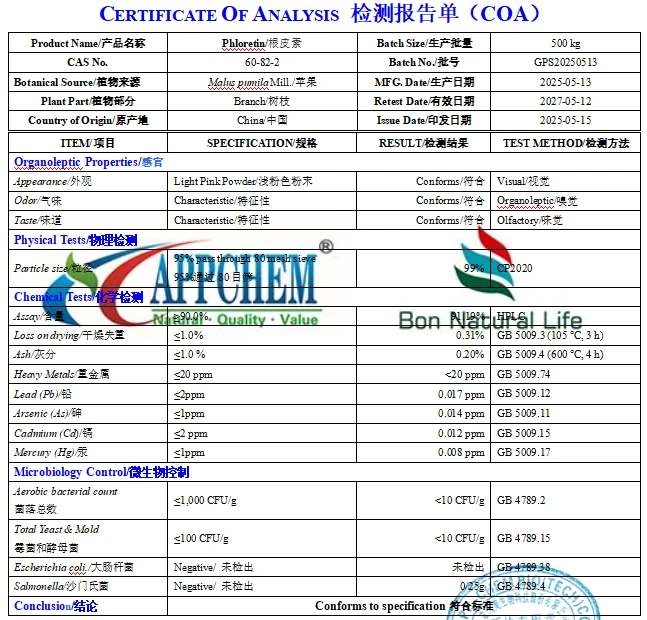 coa